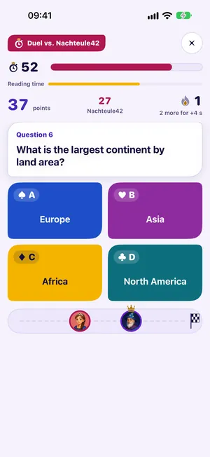 Duel against Nachteule42: 52 seconds left and the reading time at the top, 37 to 27 points, then question 6, “What is the largest continent by land area?”, with four coloured answers: Europe, Asia, Africa and North America, and at the bottom the track with both players racing to the finish flag.